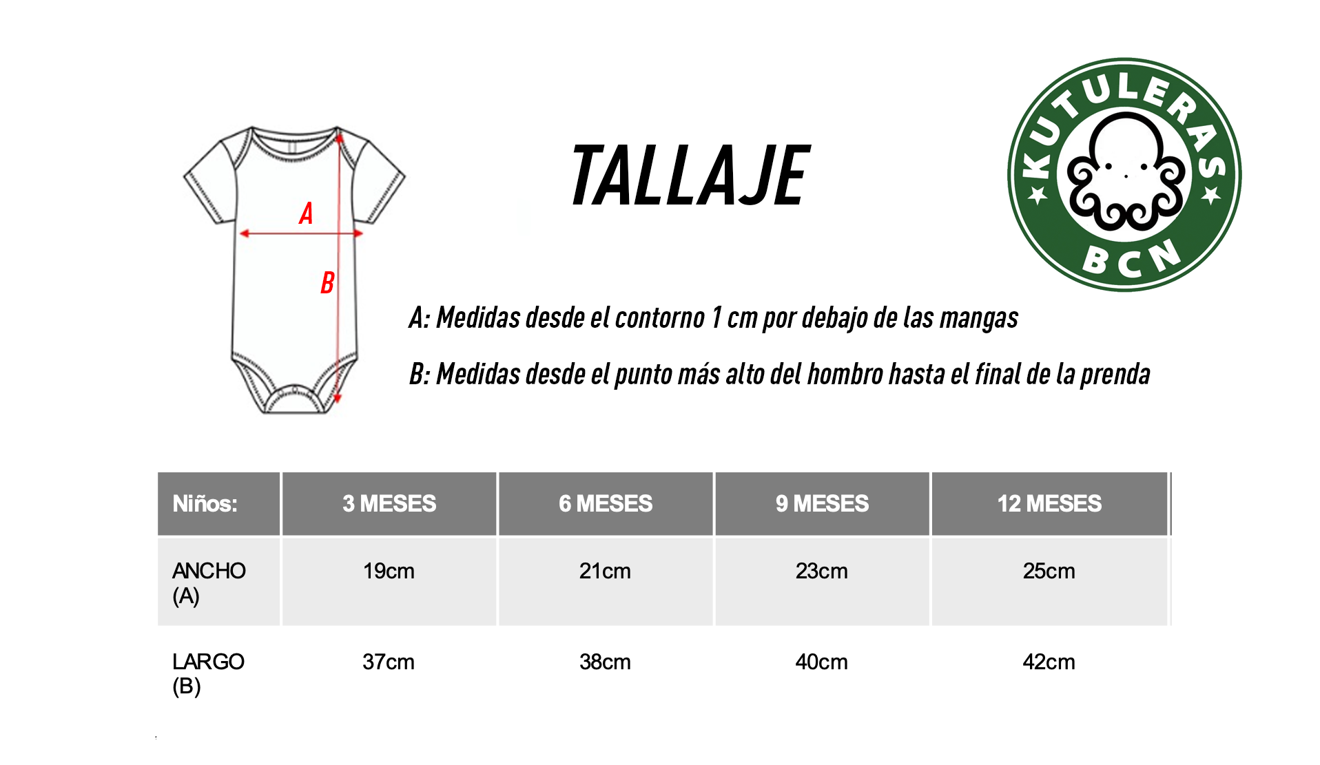 Mini cultist· Baby Bodysuit