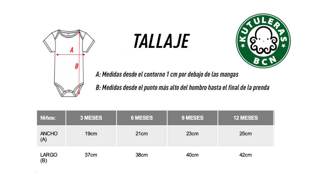 Feed me...· Baby Bodysuit